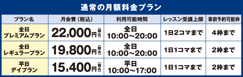 通常の月額料金プラン