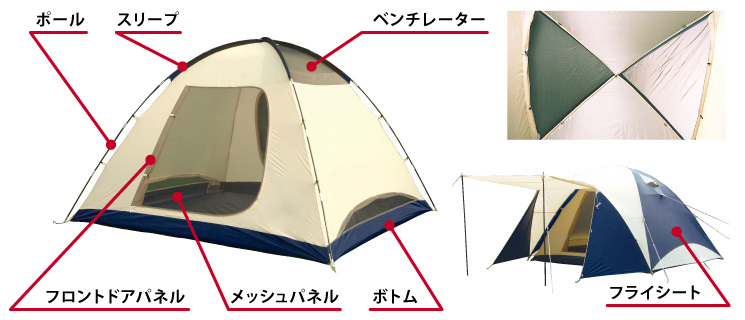 テントの構造 アウトドア用品の使い方 ゼビオのアウトドア特集 Let S Go Outdoor Super Sports Xebio スーパースポーツゼビオ
