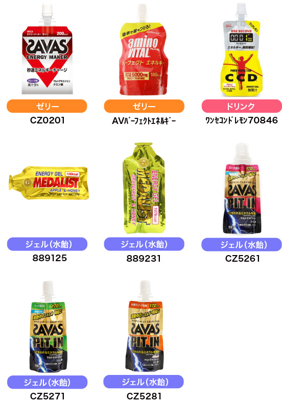 タイプ別アミノ酸サプリ！