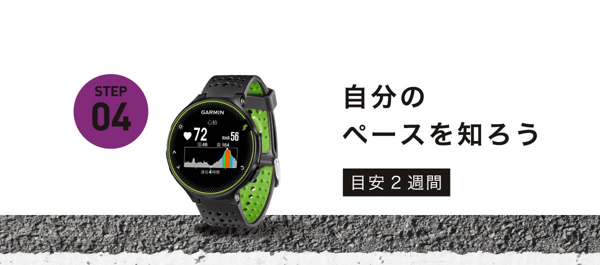 フルマラソン：STEP04 - 自分のペースを知ろう