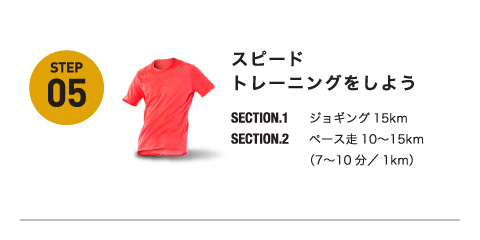スピードトレーニングをしよう
